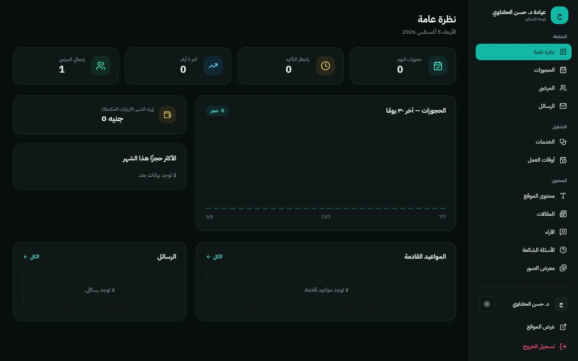 لوحة التحكم — نظرة عامة